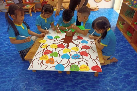 Chuyên Đề Phát triển chương trình nhà trường và XDMT GD phát huy tính tích cực của trẻ